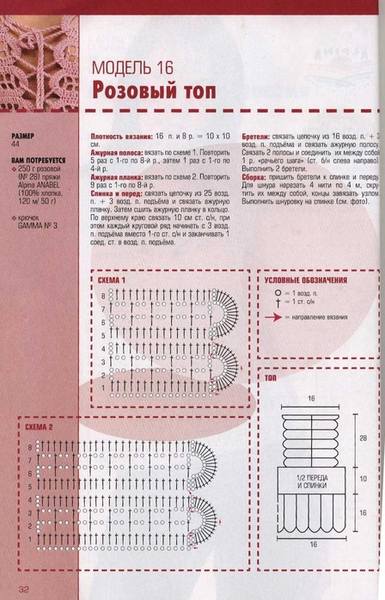 розовый топ