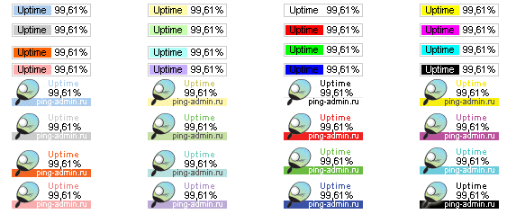 Индикаторы Uptime мониторинга и доступности сайта по версии Ping-Admin.Ru