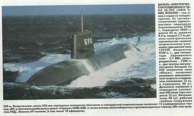ДПЛ Оясио1 подводная лодка фото