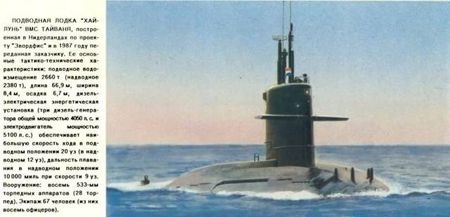 ДПЛ Хайлунь подводная лодка фото