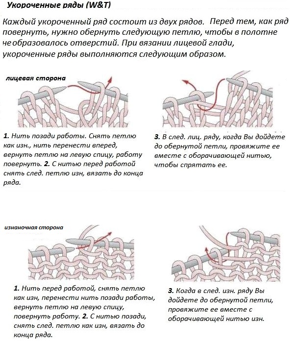 Как вязать язык Как вязать язык