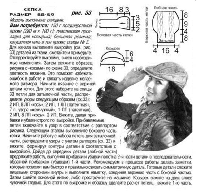 Схема вязанная кепка Схема вязанная кепка