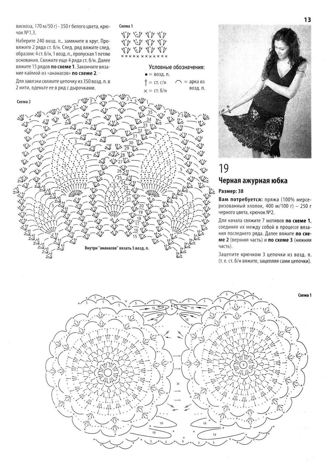 Юбка крючком схемы и описание для женщин