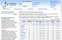 Рейтинг хостингов