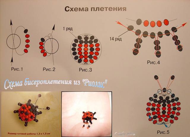 Набор для долговременной укладки непослушных бровей (161719) к Модные стрижки и прически 2018 фото ВКонтакте