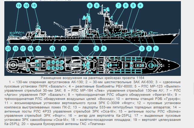 Рисунок