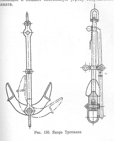 Рисунок