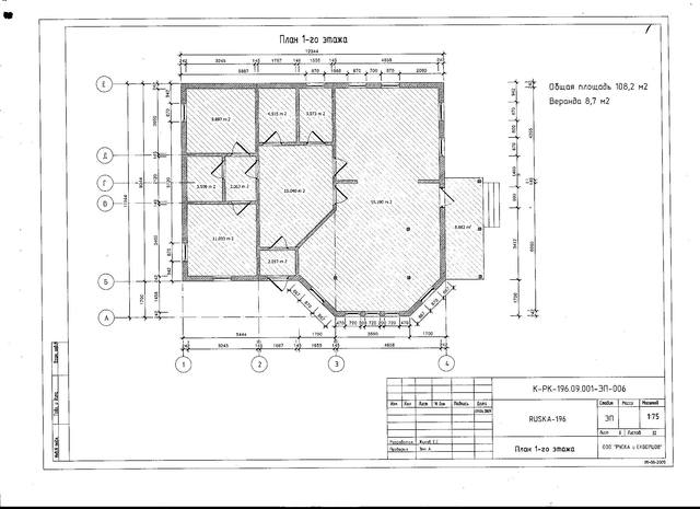 План 1 этаж План 1 этаж