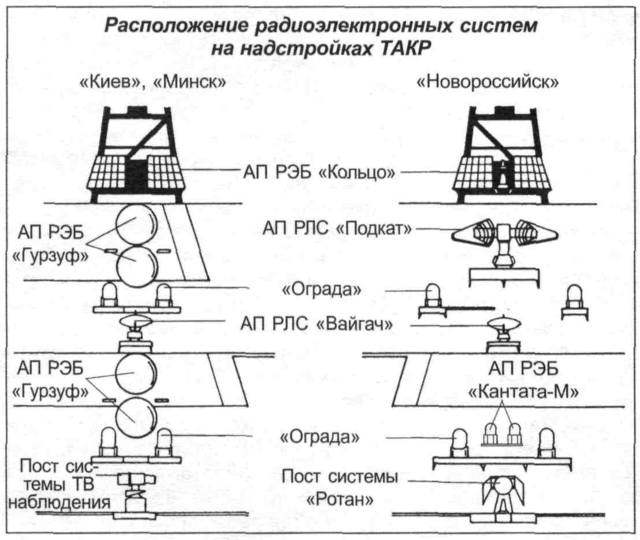Пользователь добавил изображение