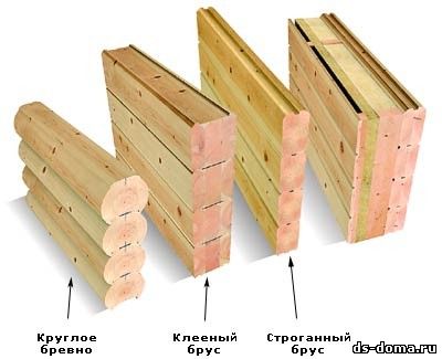 деревянные стены