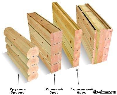 деревянные стены
