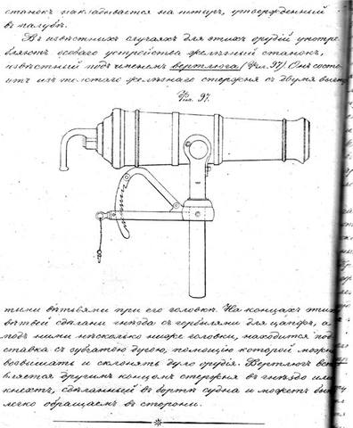 Рисунок