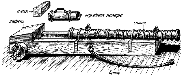 Пользователь добавил изображение