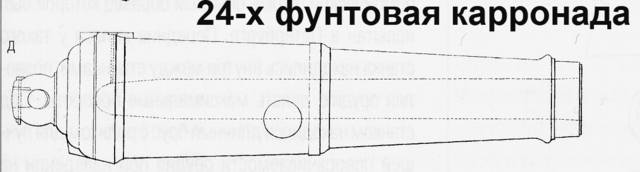 Рисунок