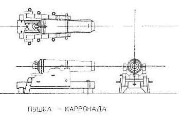 Пушка карронада