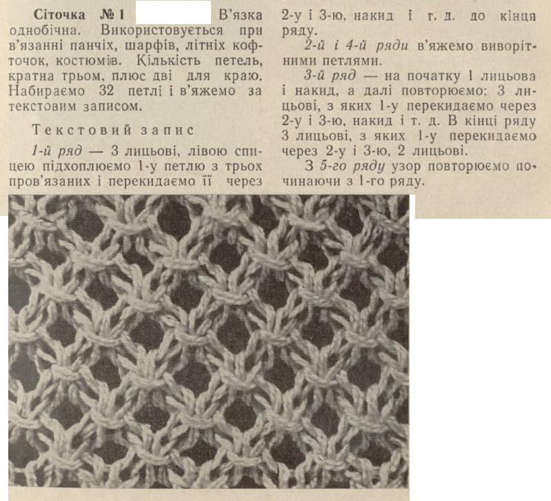 Схема вязания с дырочками спицами Схема вязания с дырочками спицами