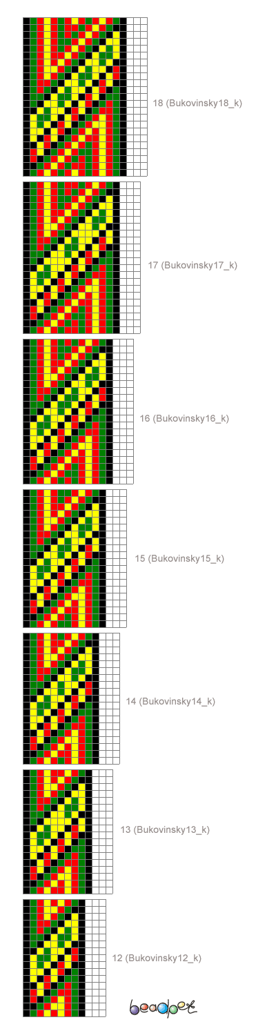Bukovinsky12-18 kPyramid