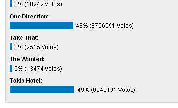 -La Batalla de las Boy Bands Big Time Rush Noticias MTVLA