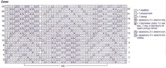 uzor-medvegii-lapki2