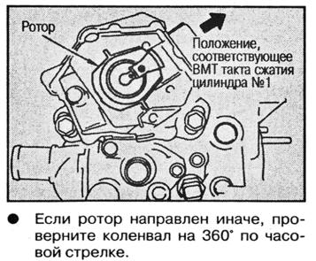 9 ПоложениеРотора