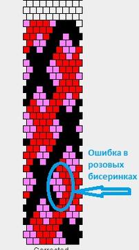 ошибка в ромбах ошибка в ромбах