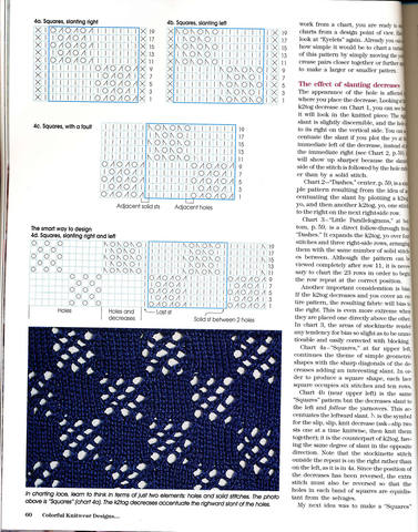 Colorful KNitwear Design Page 57
