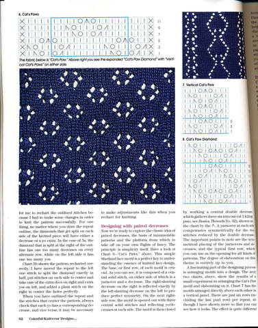 Colorful KNitwear Design Page 59