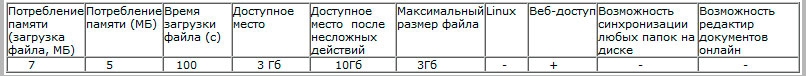 Нажми на меня