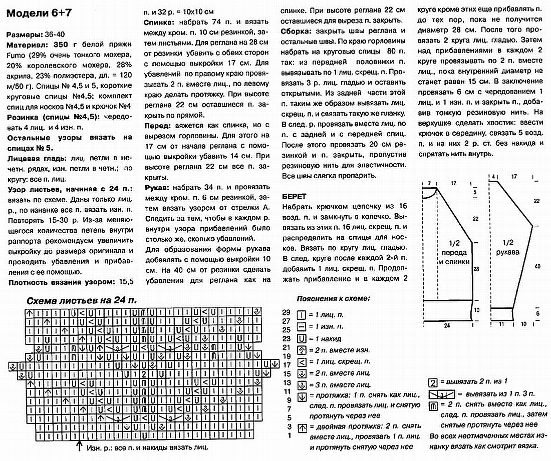 Вязание спицами мохера модели Вязание спицами мохера модели