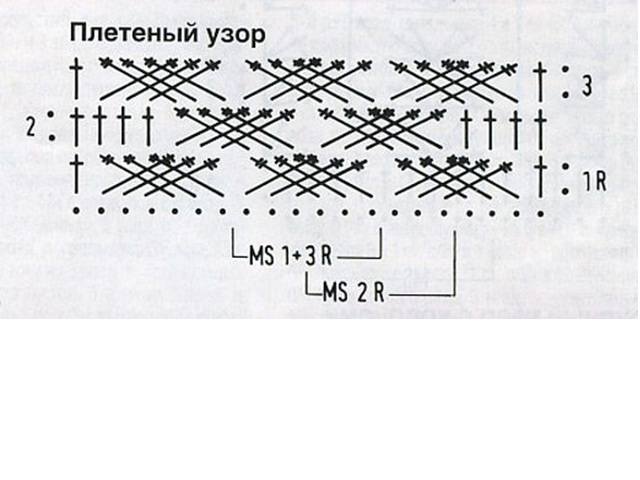 Узор плетенка крючком схема