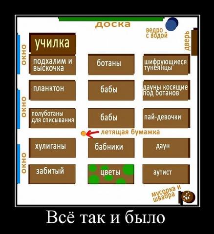 Посмеялся сам - поделись с другом!!!
