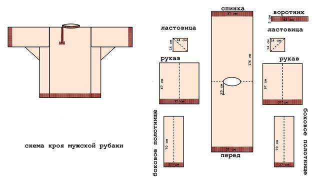 Выкройка народной рубахи мальчика Выкройка народной рубахи мальчика
