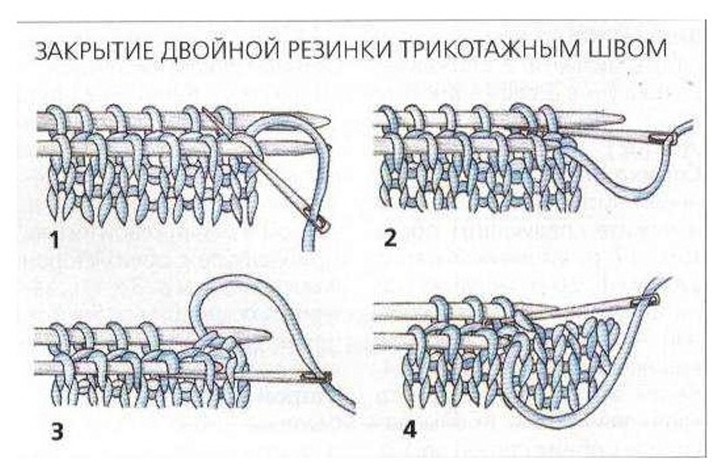 авито репетитор по английскому москва авито репетитор по английскому москва