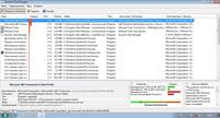   Security Task Manager -  4