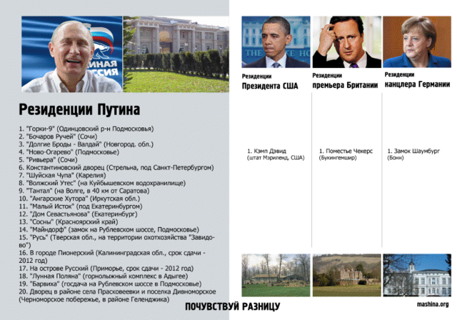 путлер (2) путлер (2)