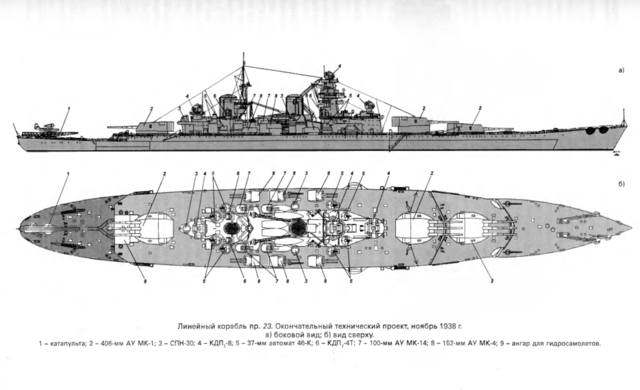 Рисунок