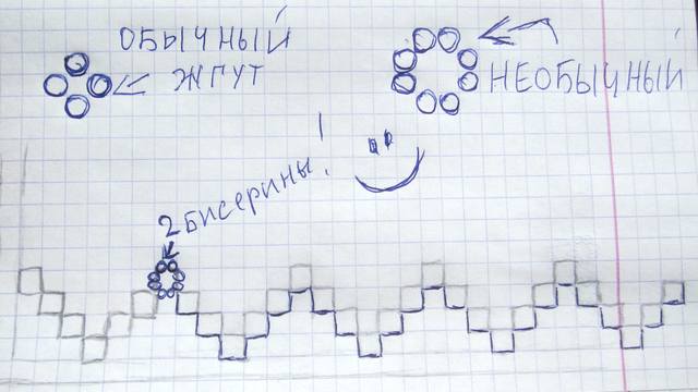 как как