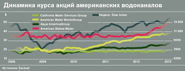 VFL.RU - ваш фотохостинг VFL.RU - ваш фотохостинг