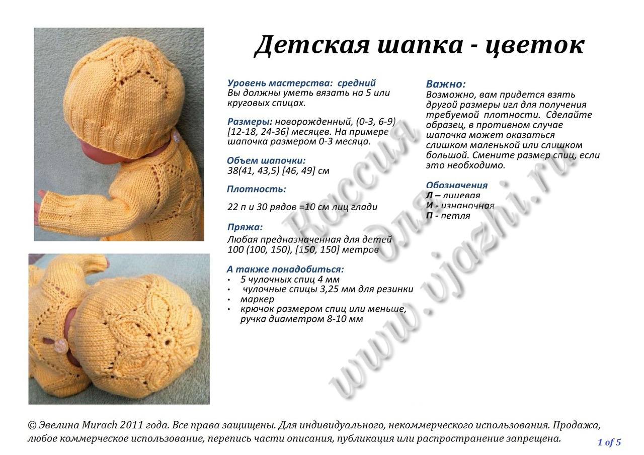 Размер головы ребенка для вязания шапки Размер головы ребенка для вязания шапки