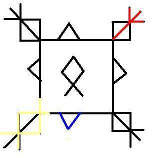 �����������