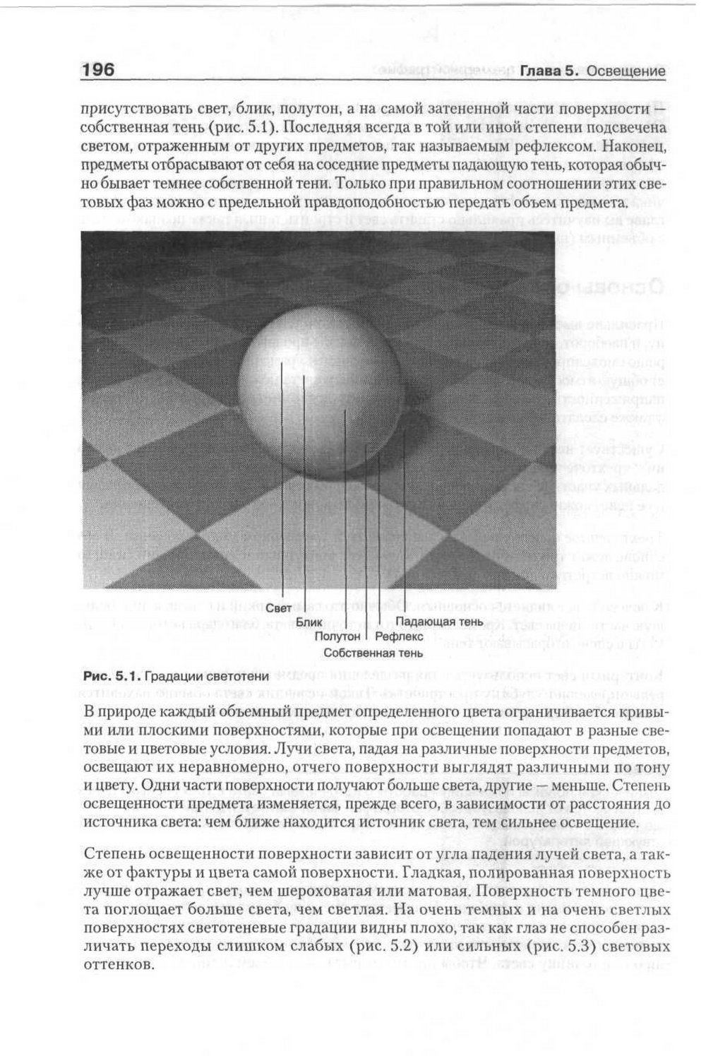 Скачать книгу верстак секреты мастерства