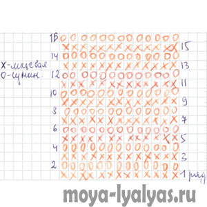 Вязанный жилет крючком схема для начинающих Вязанный жилет крючком схема для начинающих