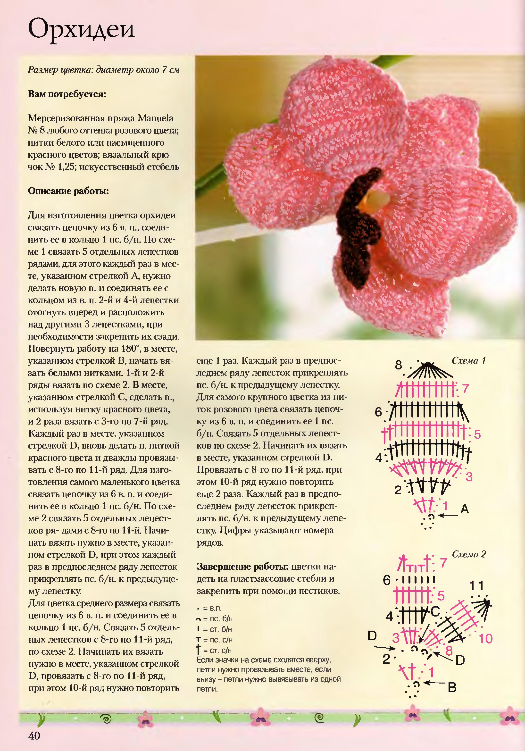 Цветок крючком мастер класс со схемой Цветок крючком мастер класс со схемой
