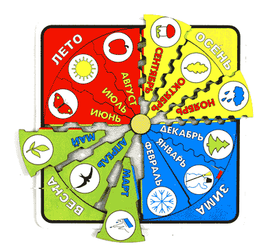 Год и месяцы