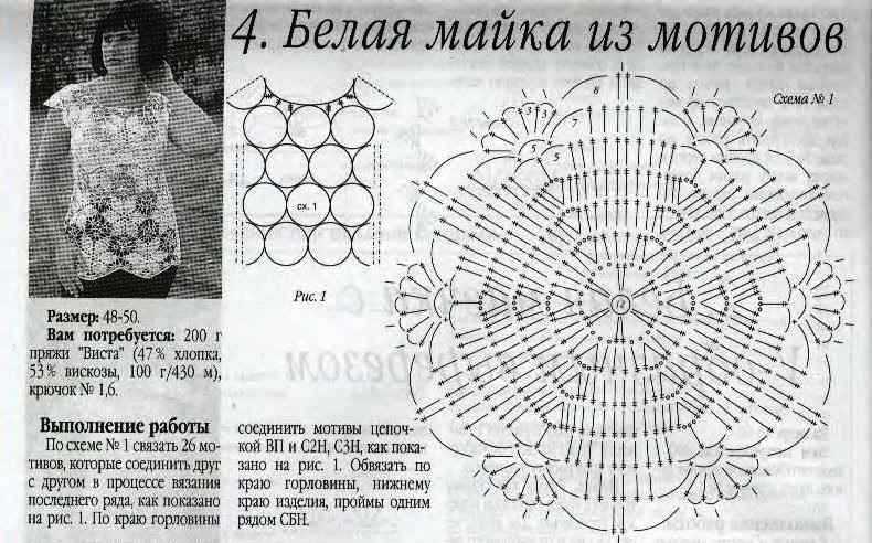 Кофты крючком со схемами из мотивов