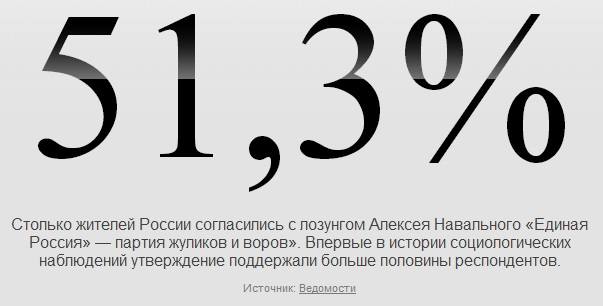 ПЖиВ4