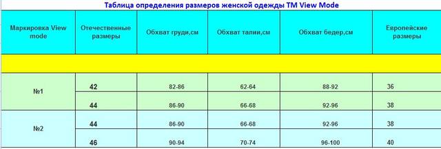 размерная сетка мужская по госту