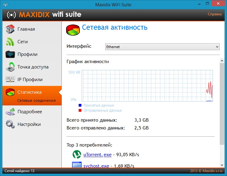 Maxidix Wifi Suite Full 1592 Build 890 Full