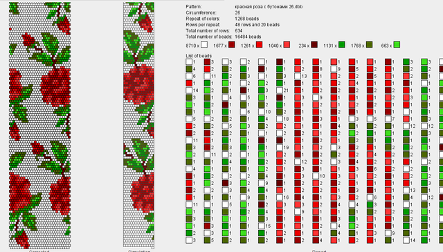 красная роза с бутонами