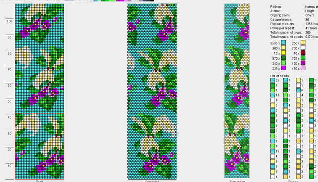Каллы и фиалки 30 на бирюзе